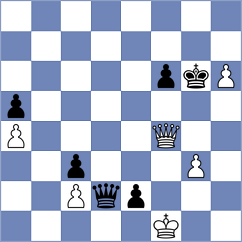 Pereira - Sirosh (Chess.com INT, 2020)