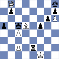 Alvarez Fernandez - Gulkov (chess.com INT, 2021)