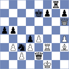 Andrews - Gutsko (Chess.com INT, 2020)