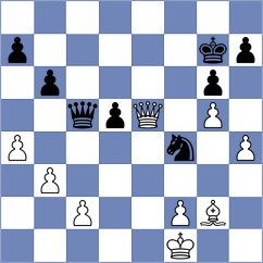 Poghosyan - Tokarev (Chess.com INT, 2020)