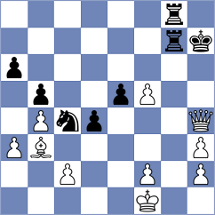 Aydin - Diaz (chess.com INT, 2024)