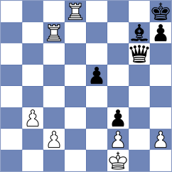 Harika - Buksa (chess.com INT, 2021)