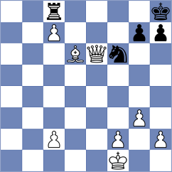 Harish - Novikova (chess.com INT, 2024)