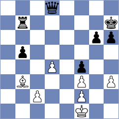 Mollema - Latreche (Chess.com INT, 2020)
