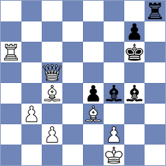 Janaszak - Rengifo Blancas (chess.com INT, 2023)
