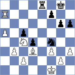 Izzat - Estrada Nieto (chess.com INT, 2022)