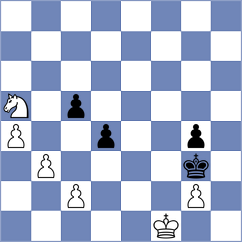 Molina - Munoz (Chess.com INT, 2021)