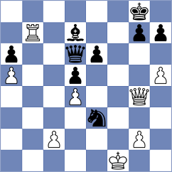 Vidruska - Savitha (FIDE Online Arena INT, 2024)
