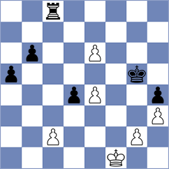 Alhadad - Jakubowski (chess.com INT, 2023)