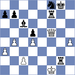 Rogov - Paichadze (chess.com INT, 2024)