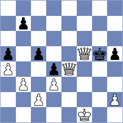 Hamitevici - Rodriguez Lopez (chess.com INT, 2024)