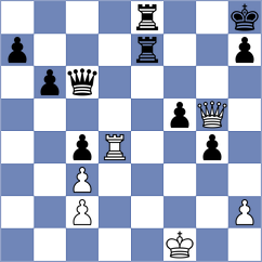 Roux - Wong (chess.com INT, 2023)