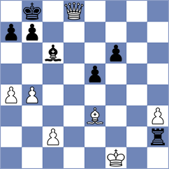 Naroditsky - Assaubayeva (chess.com INT, 2021)