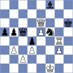 Venkatesh - Kushko (chess.com INT, 2024)