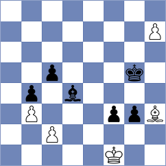 Gascon Del Nogal - Lenderman (chess.com INT, 2023)