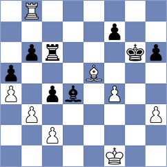 Nevednichy - Biliy (Chess.com INT, 2020)