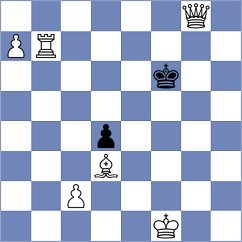 Novikova - Okike (chess.com INT, 2024)