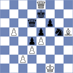 Donchenko - Hoang Thi Bao Tram (chess.com INT, 2023)