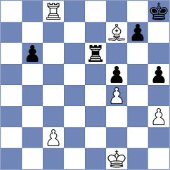 Sowinski - Vovk (chess.com INT, 2024)