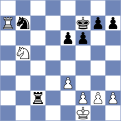 Curtis - Bobkov (chess.com INT, 2023)