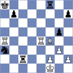 Grandelius - Tulchynskyi (chess.com INT, 2024)
