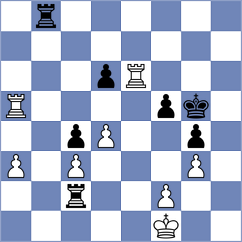 Sumets - Dominguez Perez (chess.com INT, 2024)