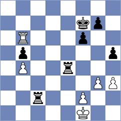 Brodsky - Willy (chess.com INT, 2024)