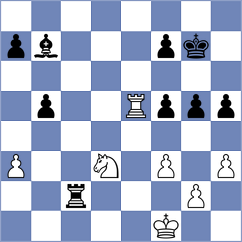 Zaksaite - Jian (chess.com INT, 2021)