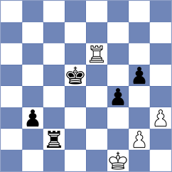 Ozates - Salgado Lopez (chess.com INT, 2021)