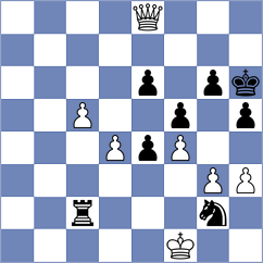 Barria Zuniga - Boder (chess.com INT, 2024)