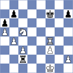 Shimanov - Castor (chess.com INT, 2023)