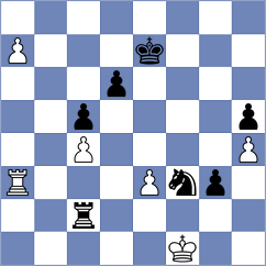 Sathish - Zaragatski (chess.com INT, 2023)