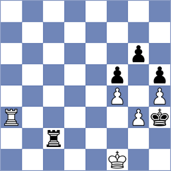 Kuegel - Galaktionov (chess.com INT, 2023)
