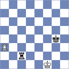Iljin - Turzo (chess.com INT, 2023)