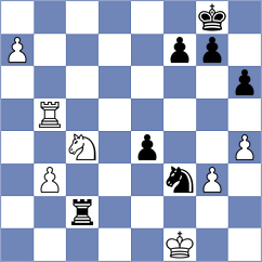 Tabatabaei - Hsu (Chess.com INT, 2020)