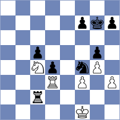 Melikhov - Aswath (chess.com INT, 2024)