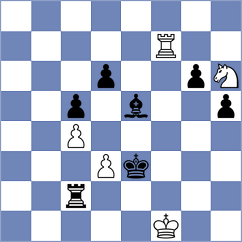 Kostic - Budhidharma (chess.com INT, 2023)