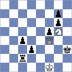 Shevtchenko - Remizov (chess.com INT, 2023)
