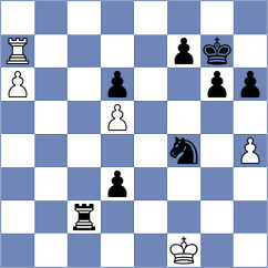 Silva - Gubajdullin (chess.com INT, 2024)