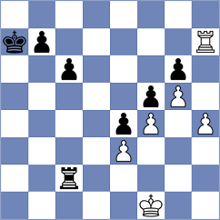 Melikyan - D'Arruda (chess.com INT, 2024)