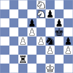 Mirzoev - Ramadoss (chess.com INT, 2024)