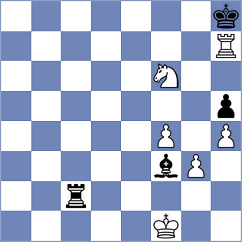 Sjugirov - Herrera Reyes (chess.com INT, 2023)