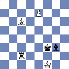Ramirez - Bodnaruk (chess.com INT, 2023)