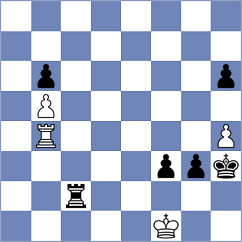Melamed - Lopusiewicz (chess.com INT, 2024)