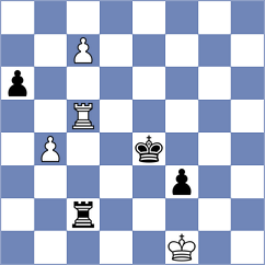 Sanal - Wieczorek (chess.com INT, 2024)