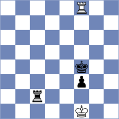 Lewtak - Sadhwani (chess.com INT, 2023)