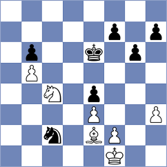 Pham Le Thao Nguyen - Gaponenko (chess.com INT, 2021)