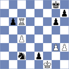 Altun - Avila Pavas (chess.com INT, 2023)