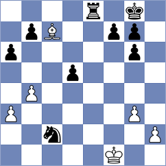 Bongo Akanga Ndjila - Shakirov (chess.com INT, 2024)