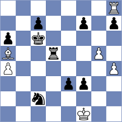 Skuhala - Tahbaz (chess.com INT, 2023)